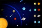 Знаете ли, че всички планети в Слънчевата система могат почти да се поберат между Земята и Луната?