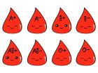 Защо има различни видове кръвни групи?