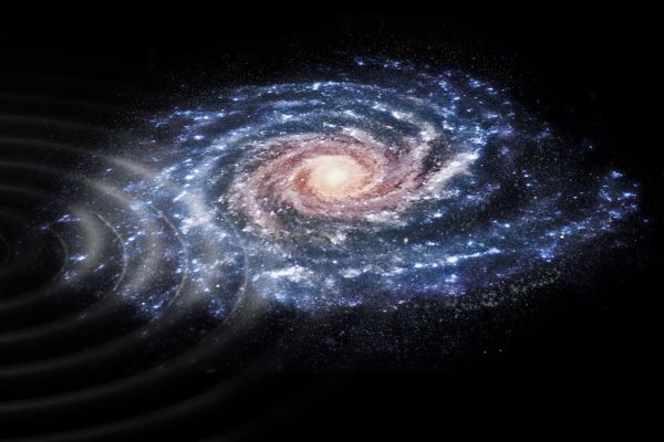 Знаете ли къде се намира Млечният път?