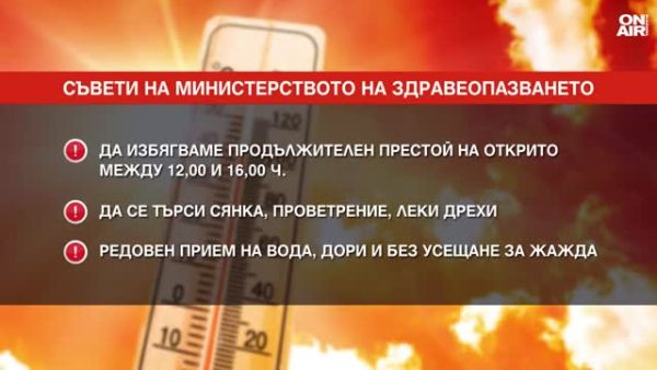 Опасно високи температури тази седмица - Министерството на здравеопазването с препоръки