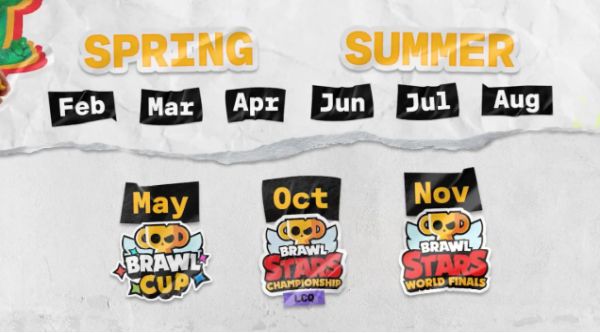 Пътят към славата: Brawl Stars обяви големите планове за шампионата през 2026 г.