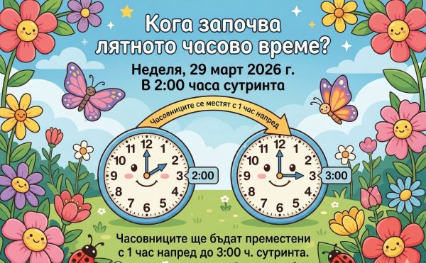 Да преместим времето: Какво се случва в последната неделя на март?