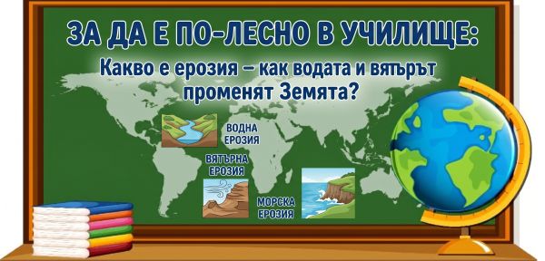 Какво е ерозия – как водата и вятърът променят Земята?