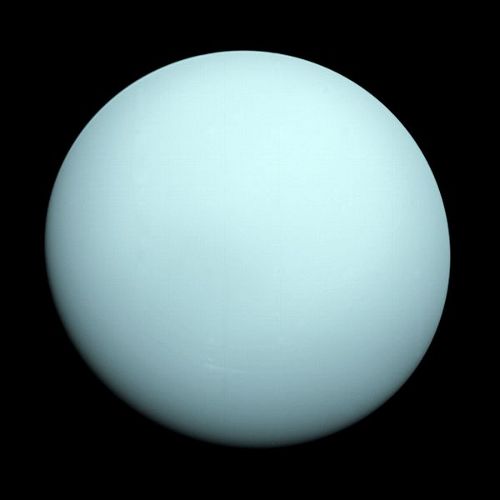 Кой е открил планетата Уран?